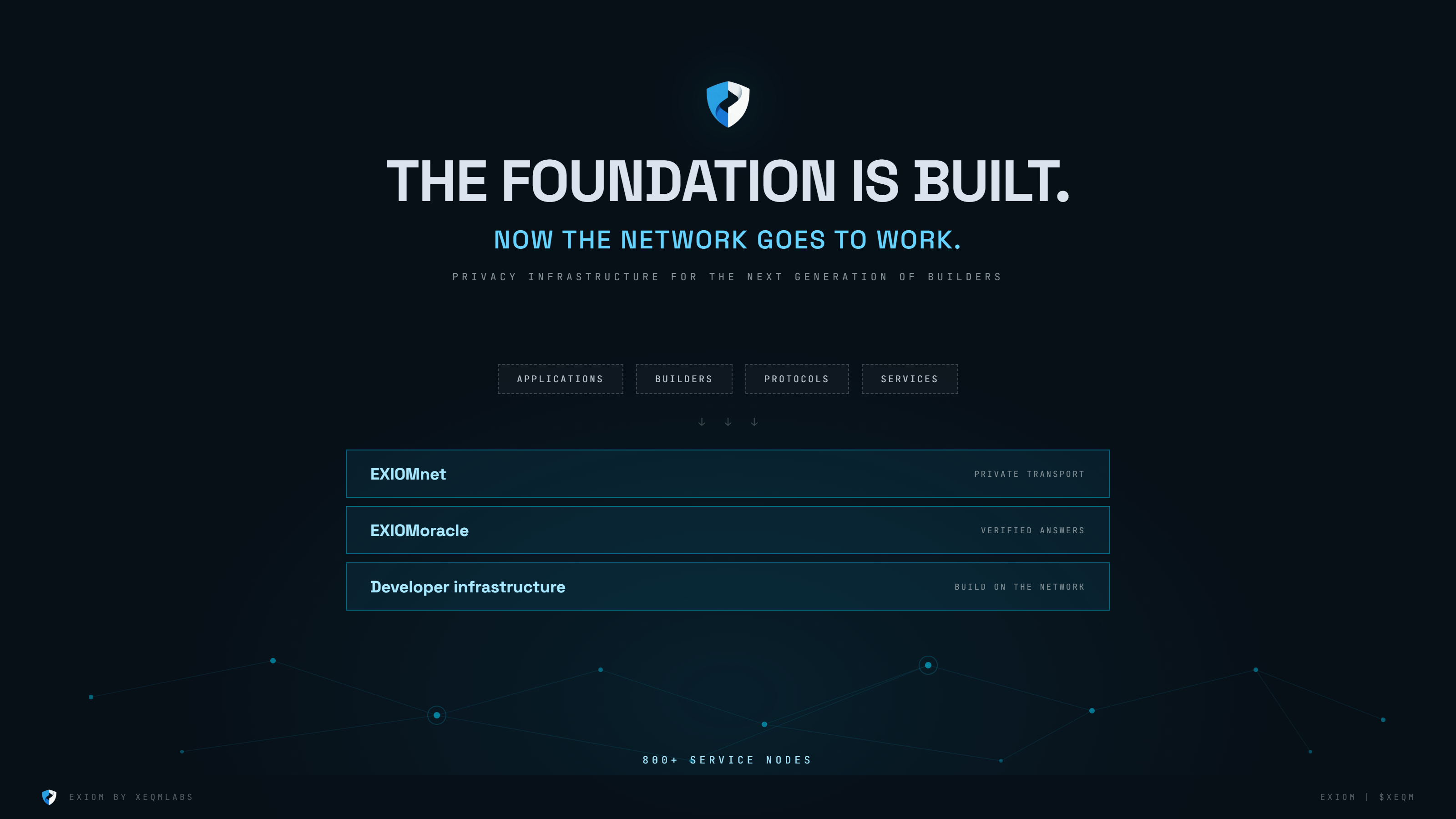 EXIOM: Privacy Infrastructure for the Next Generation of Builders